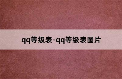 qq等级表-qq等级表图片